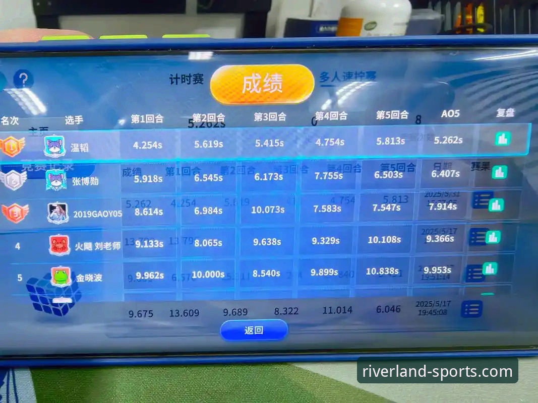 江南体育实时数据必备 如何通过江南体育平台,将实时数据转化为你的制胜法宝?